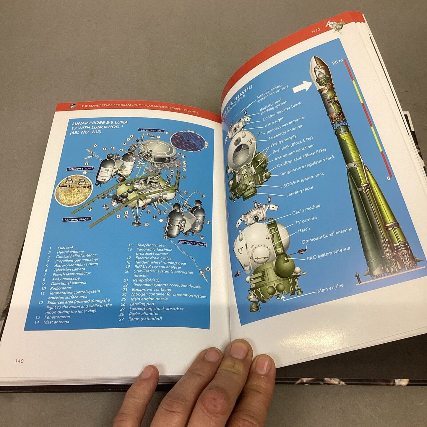 The Soviet Space Program The Lunar Mission Years 1959-1976 - 2019