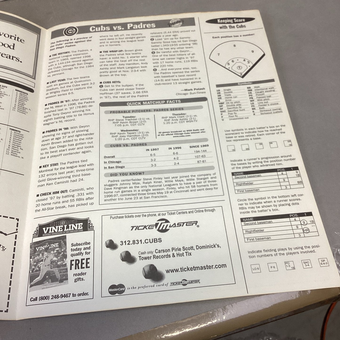 Lot Of 6 Sports Catalogs/Magazines - Bulls, Cubs, Boxing, Hockey, Football