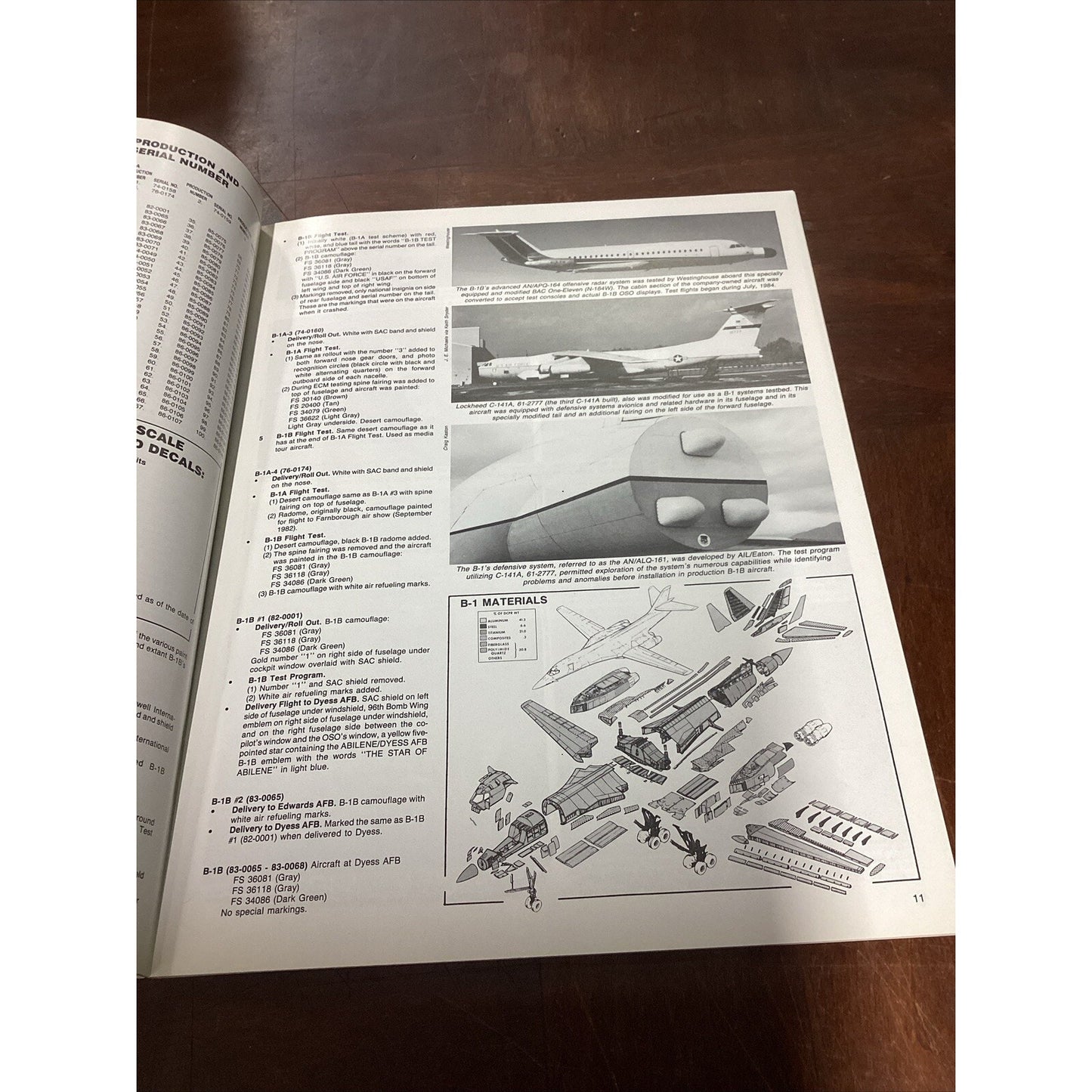 McDonnell Douglas Minigraph 2, Grumman F-14 Minigraph 3, Rockwell B-1A Minigraph