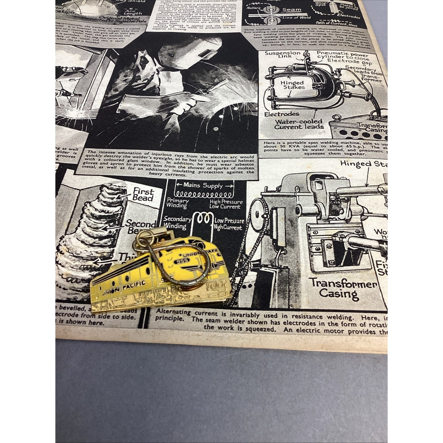 Rare VTG MODERN WONDER Magazine- September 24, 1938 W/ Union Pacific RR Keychain