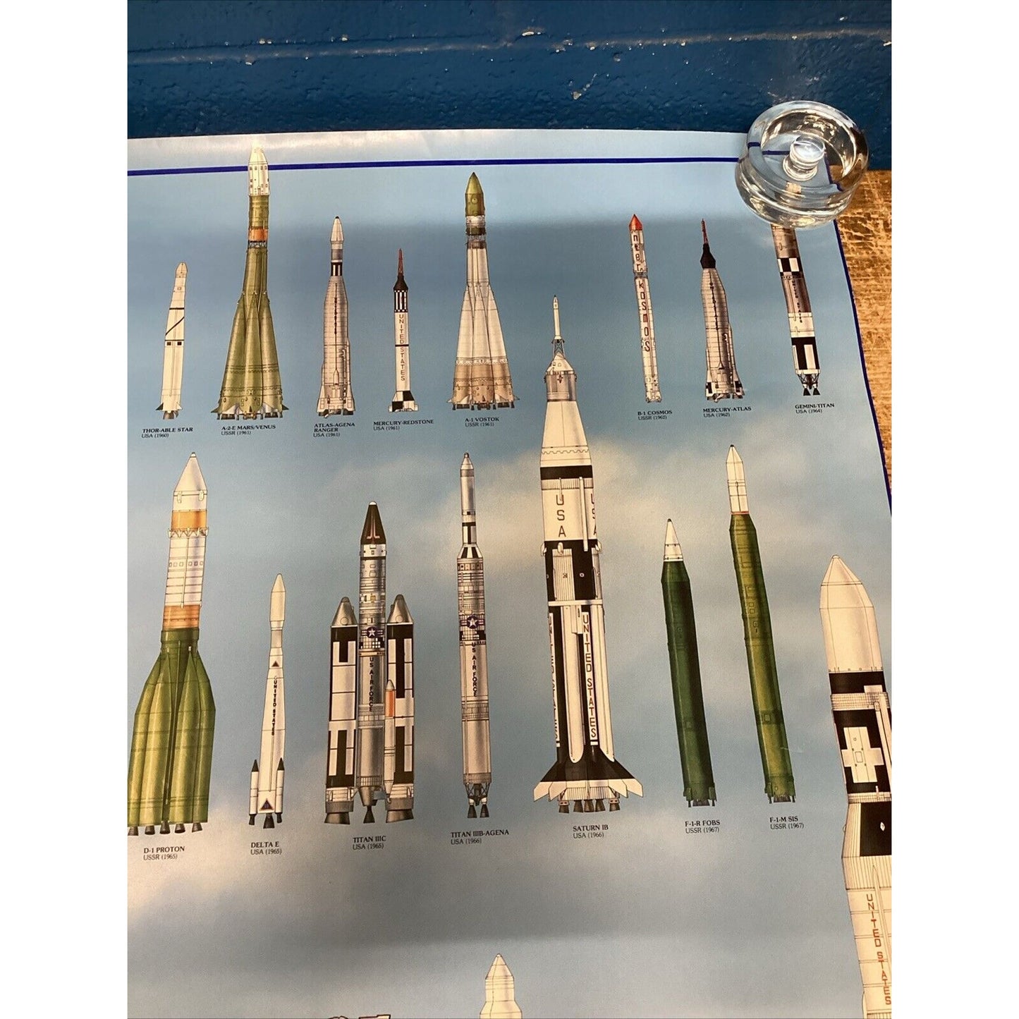 Vintage Space Missiles Poster - 54 Missile Pics - 37.5x25”