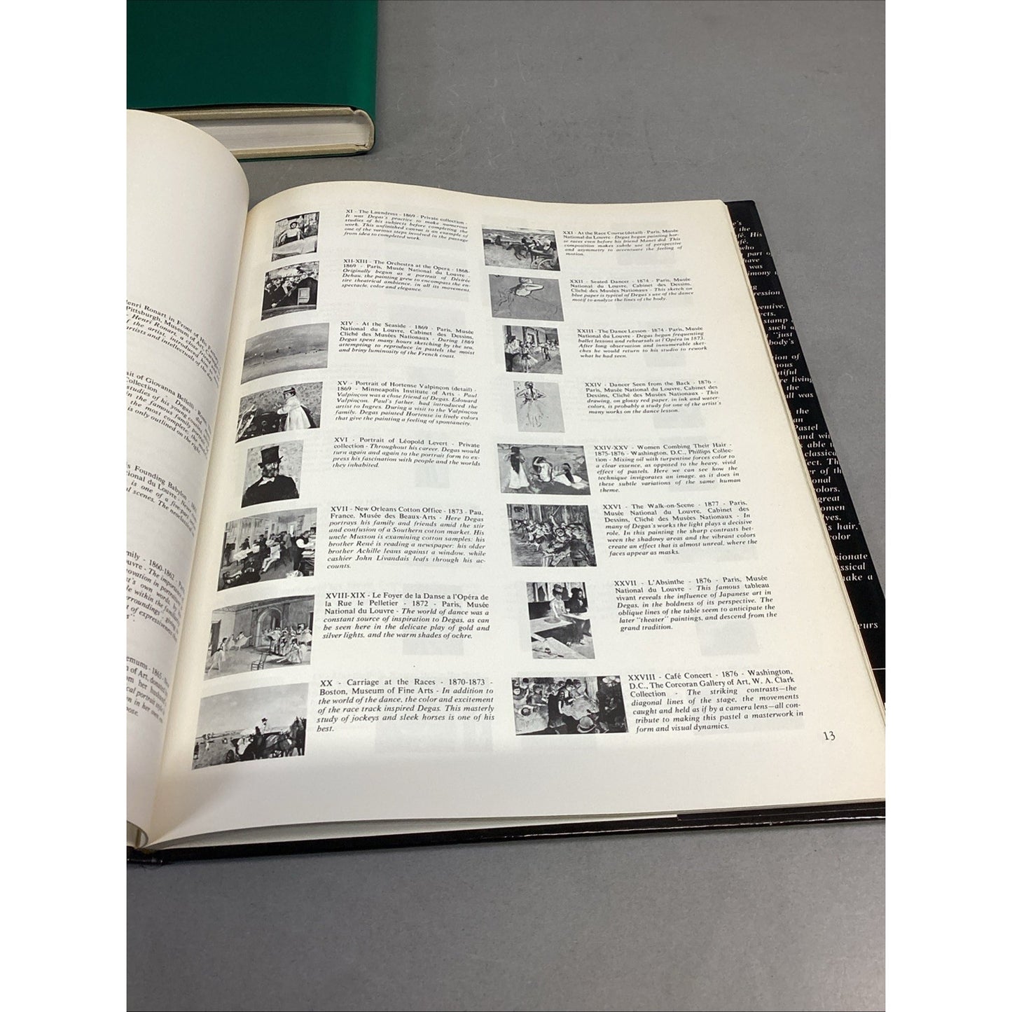 Degas Pastels, Degas And Impressionism Hardcover Books