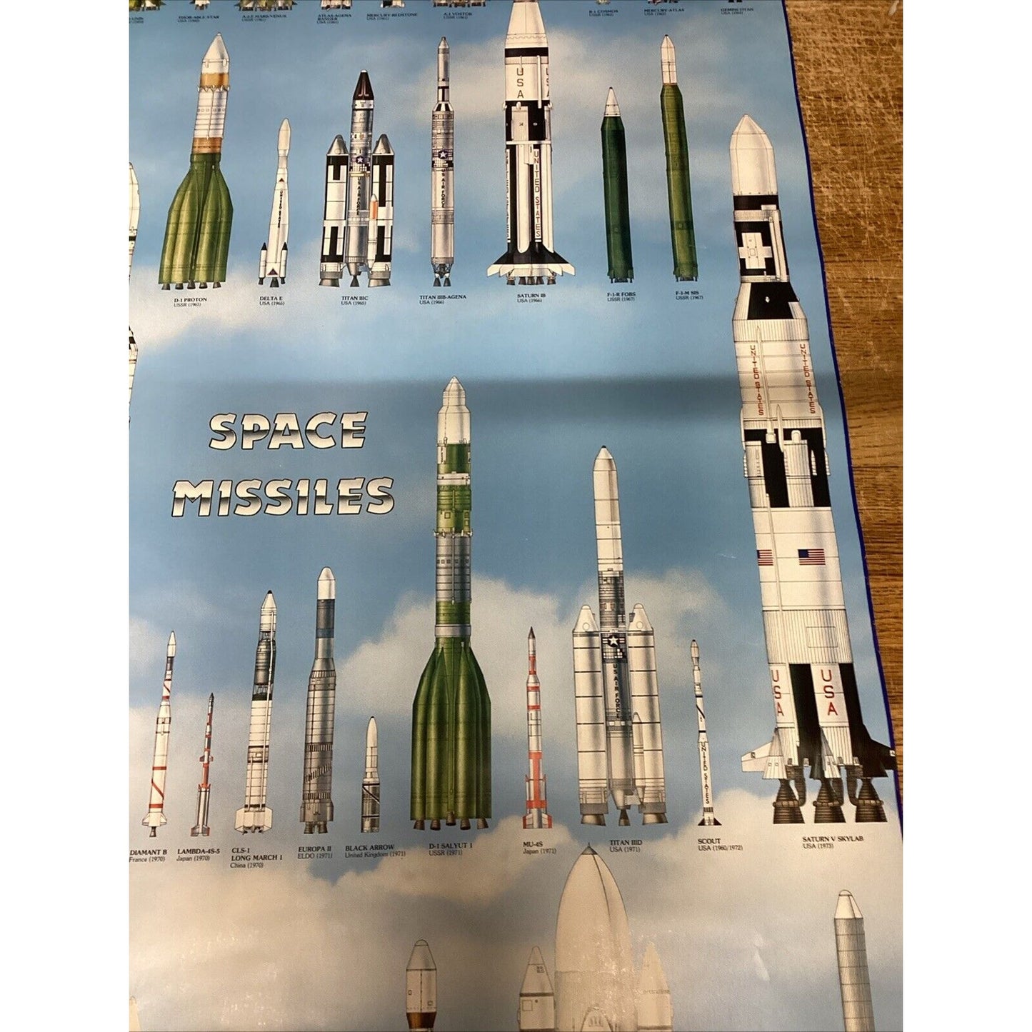 Vintage Space Missiles Poster - 54 Missile Pics - 37.5x25”