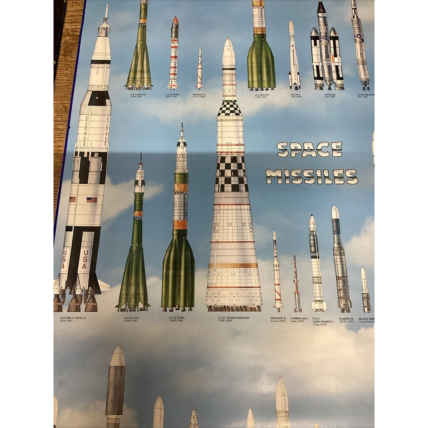 Vintage Space Missiles Poster - 54 Missile Pics - 37.5x25”