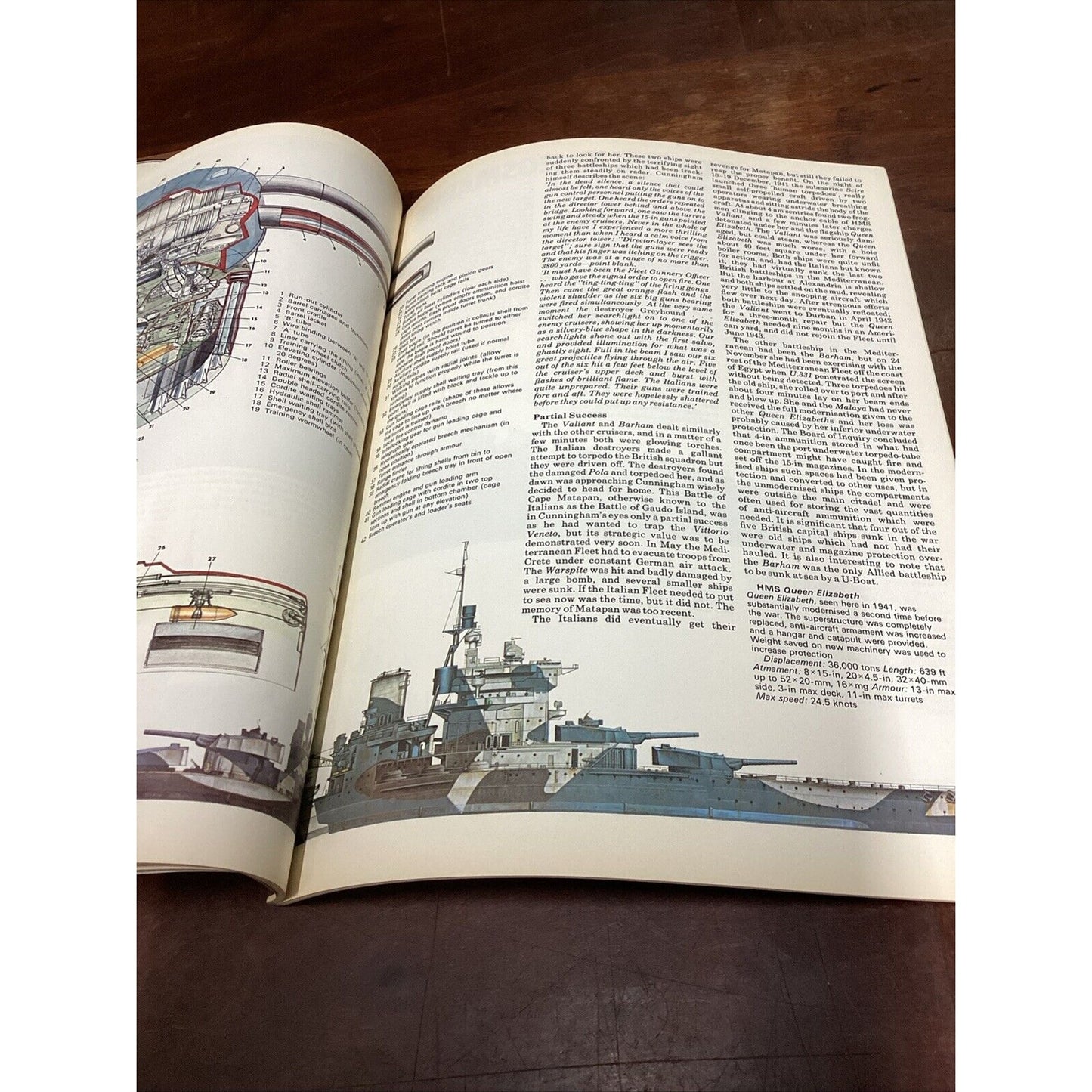 Battleships 1856-1919 & Battleships 1919-1977 - 64 Pages Packed With Color