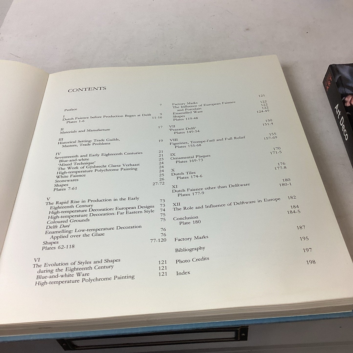 Delftware, Design Of The 20th Century And Art Deco Books