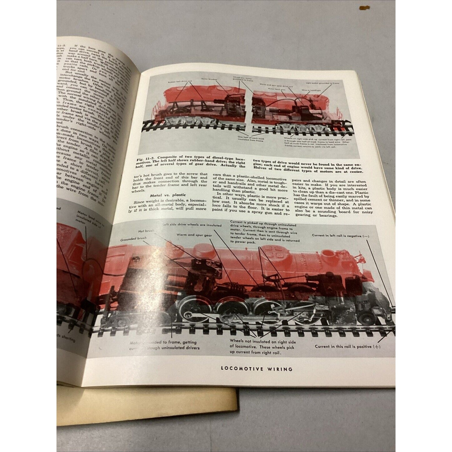Lot Of 5 Vintage Model Railroad Train Catalogs