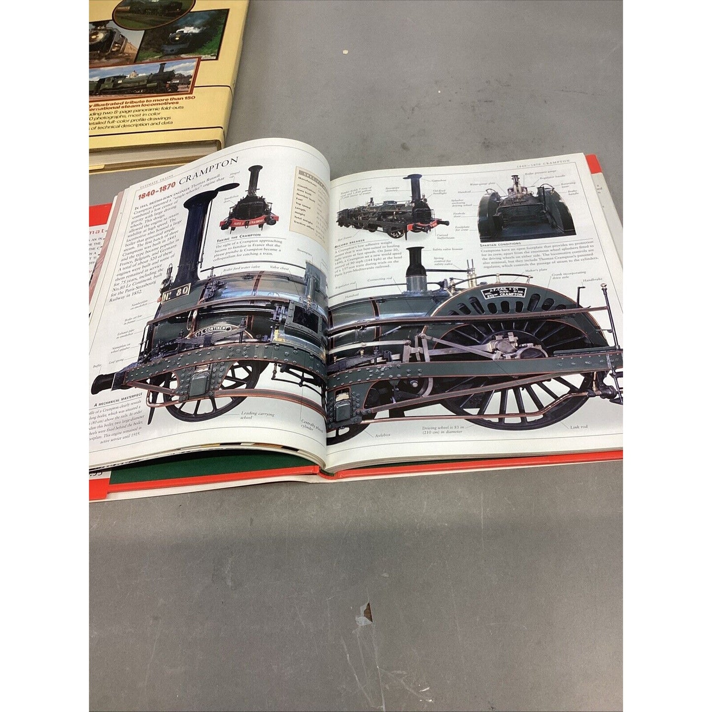 Illustrated Encyclopedia Of The World’s Steam Loco’s, Ultimate Train & American