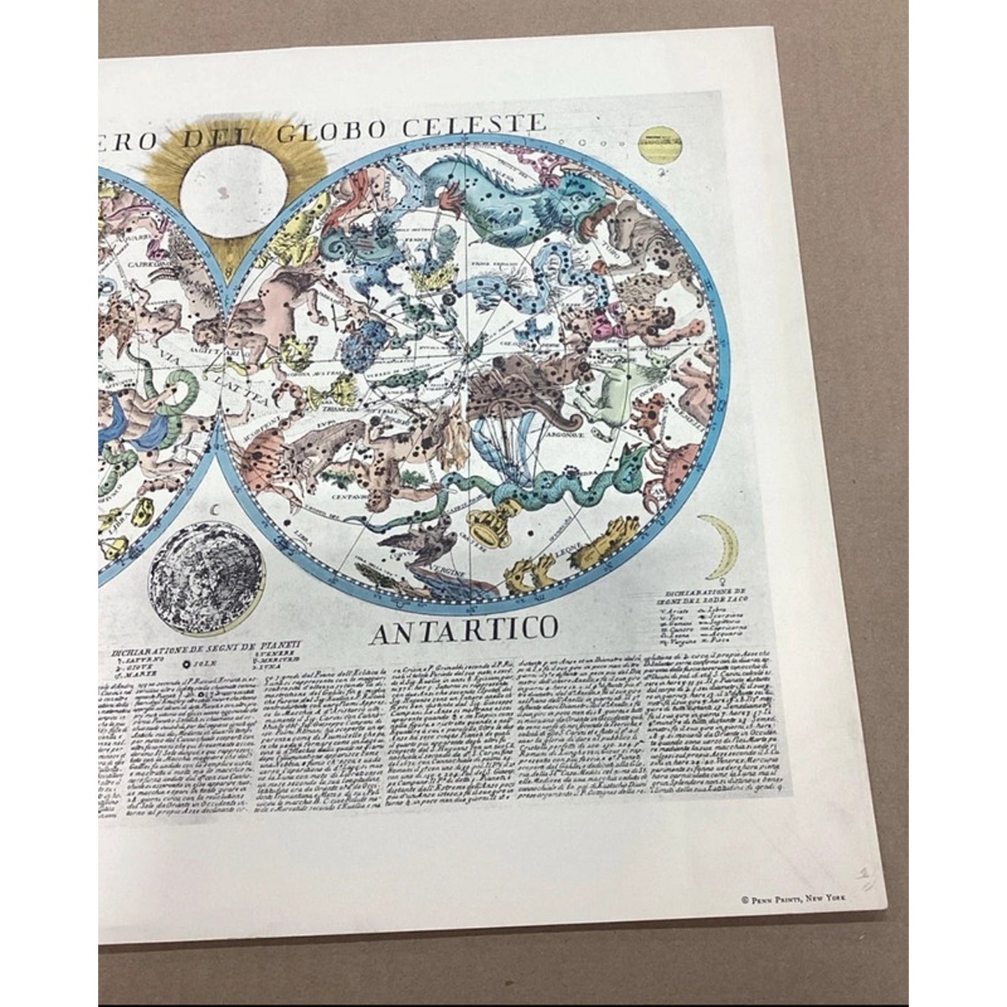 Map Of The Celestial Hemispheres - Artico & Antartico - 18x14” Art Print