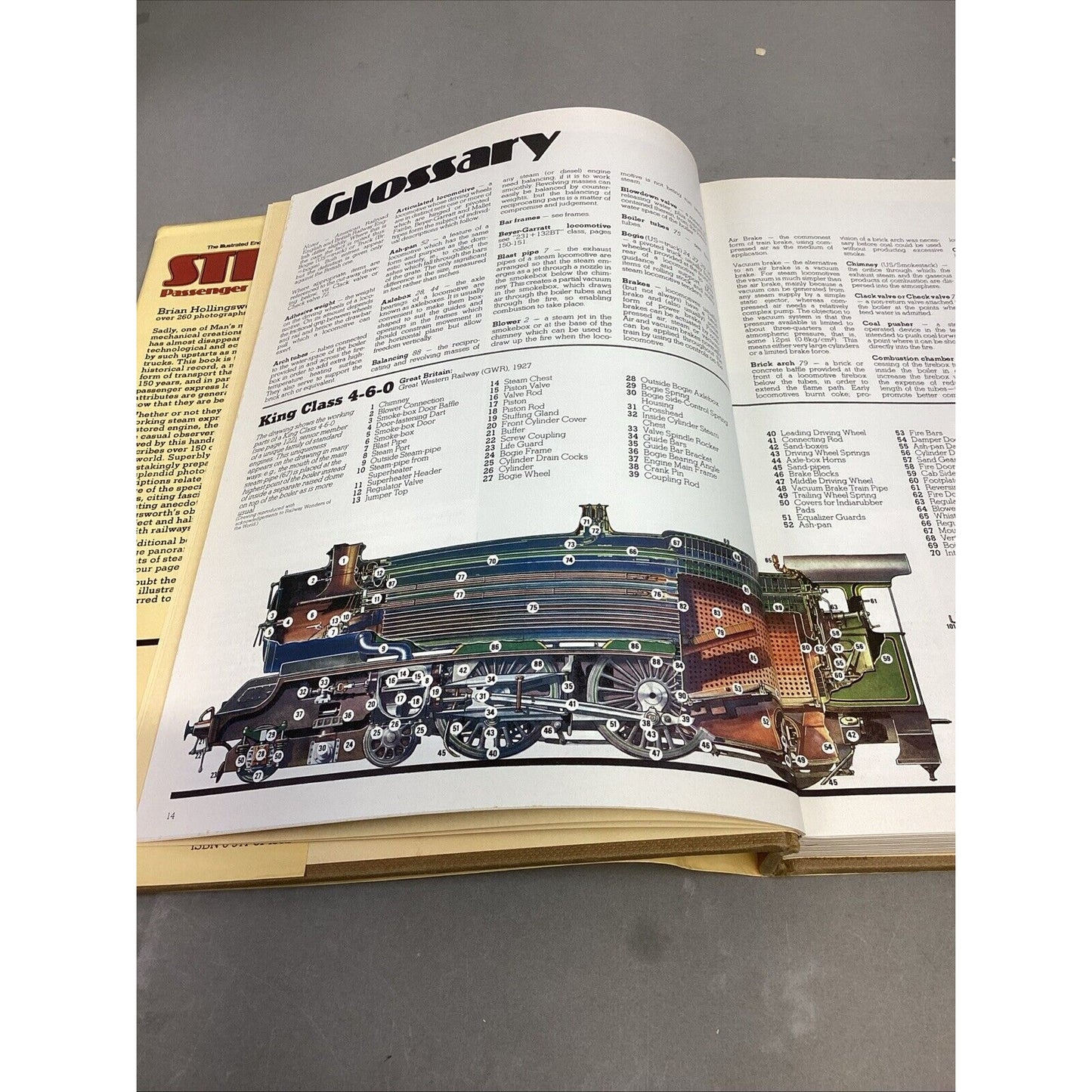 Illustrated Encyclopedia Of The World’s Steam Loco’s, Ultimate Train & American
