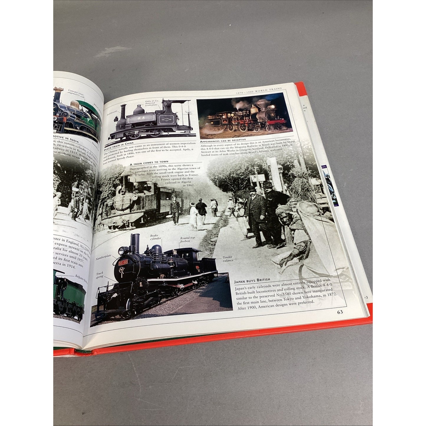 Ultimate Train By Peter Herring - Timeline of Train Development From 1800-2000