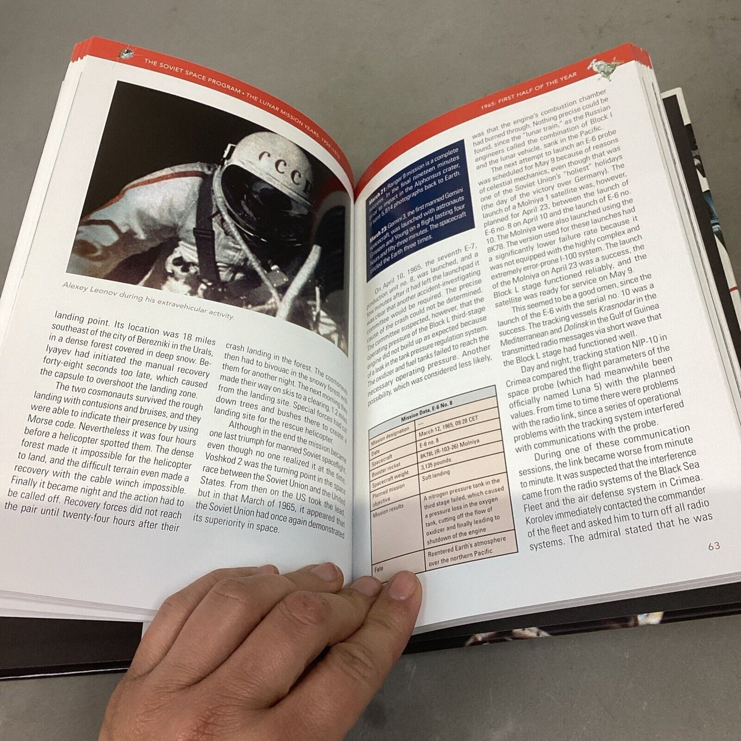 The Soviet Space Program The Lunar Mission Years 1959-1976 - 2019