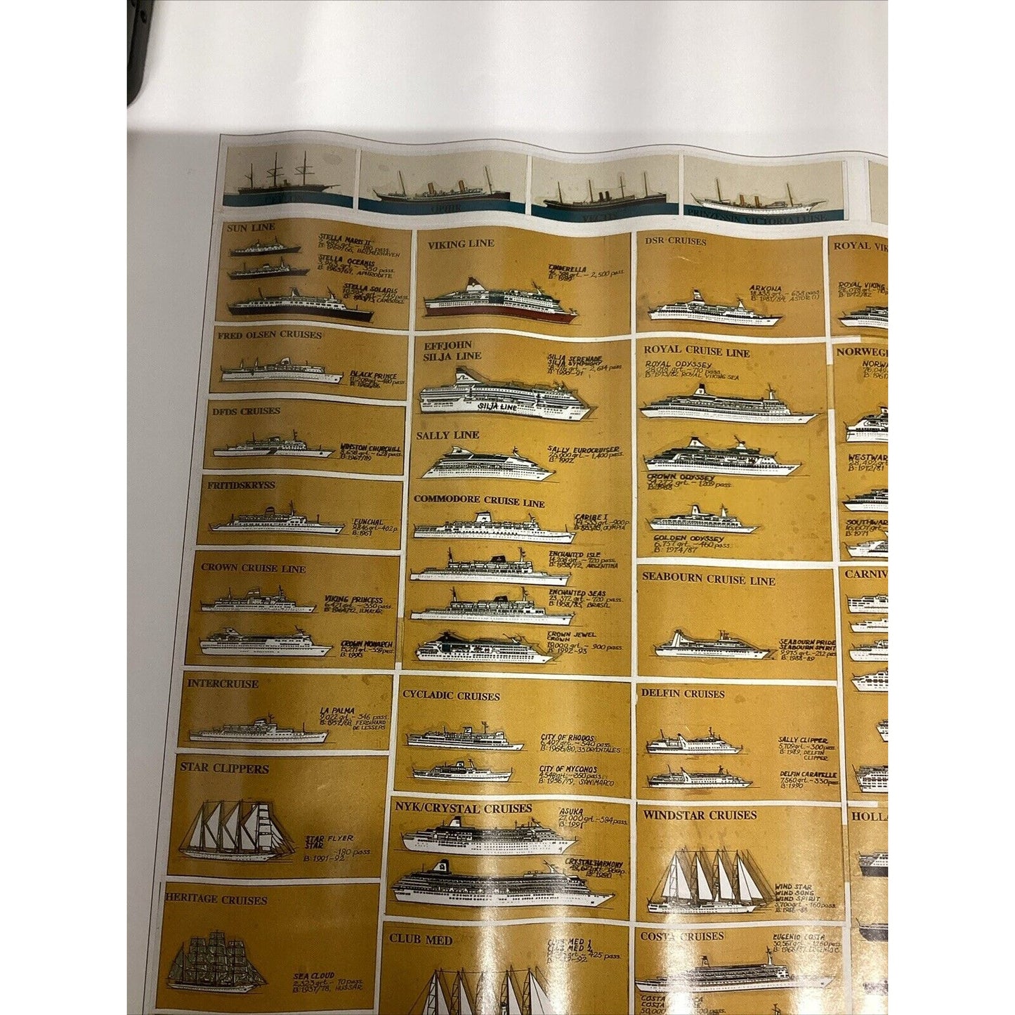 1992 Crossing And Cruising Line Of Ships Poster - 196 Ships Listed - 20.5x19”