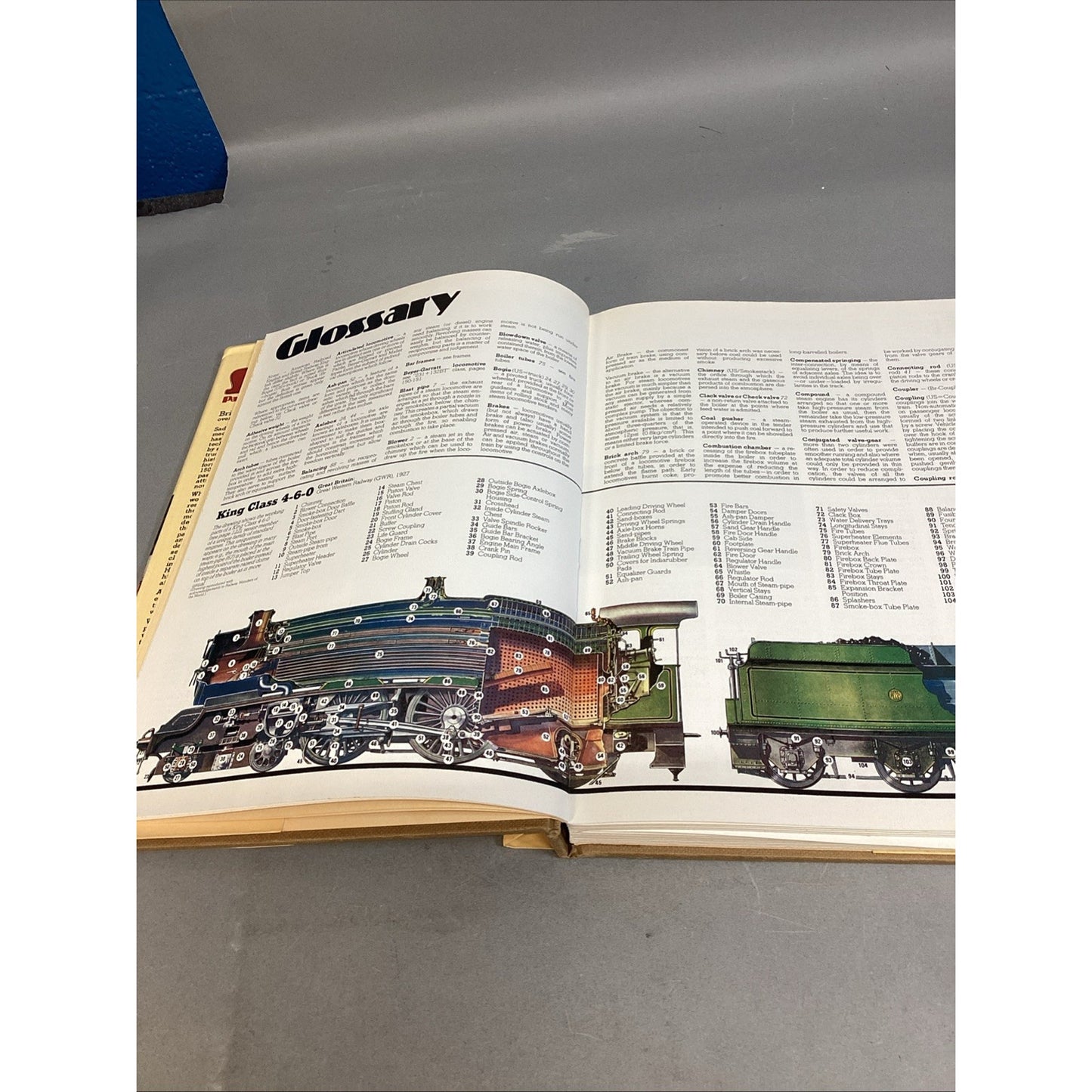 Illustrated Encyclopedia Of The World’s Steam Passenger Locomotives - 1982