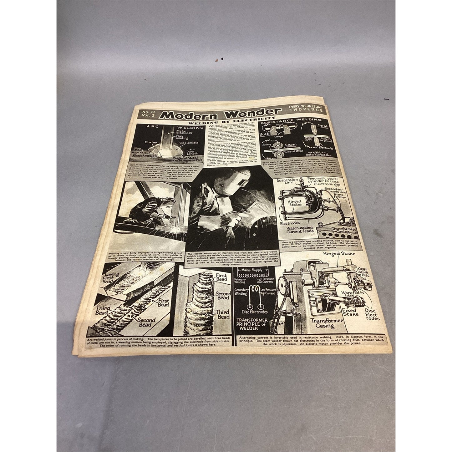 Rare VTG MODERN WONDER Magazine- September 24, 1938 W/ Union Pacific RR Keychain