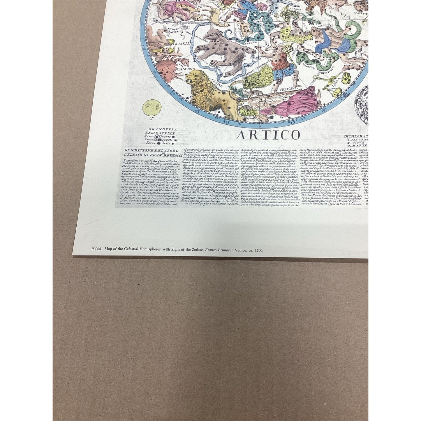 Map Of The Celestial Hemispheres - Artico & Antartico - 18x14” Art Print