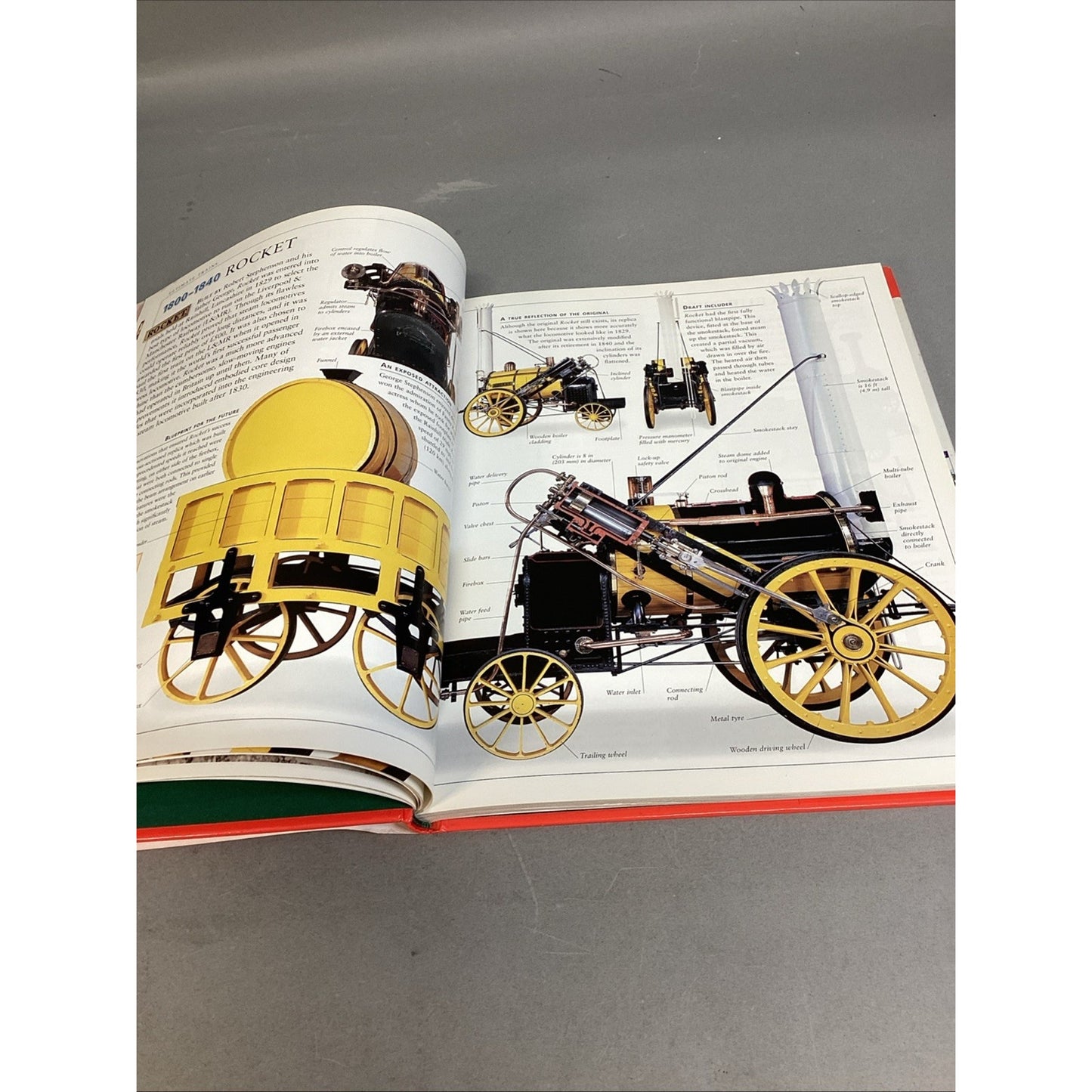 Ultimate Train By Peter Herring - Timeline of Train Development From 1800-2000