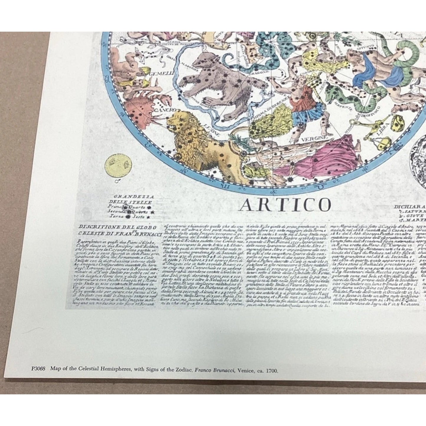 Map Of The Celestial Hemispheres - Artico & Antartico - 18x14” Art Print