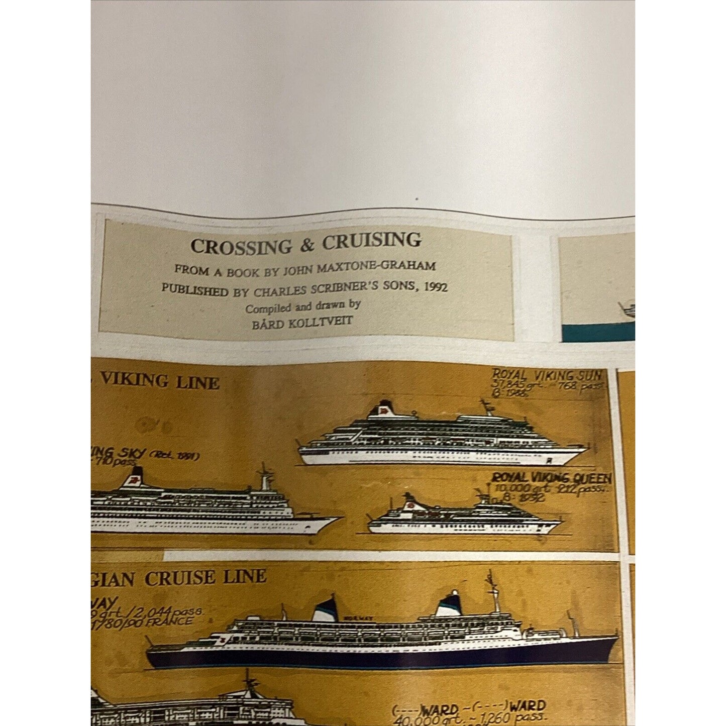 1992 Crossing And Cruising Line Of Ships Poster - 196 Ships Listed - 20.5x19”