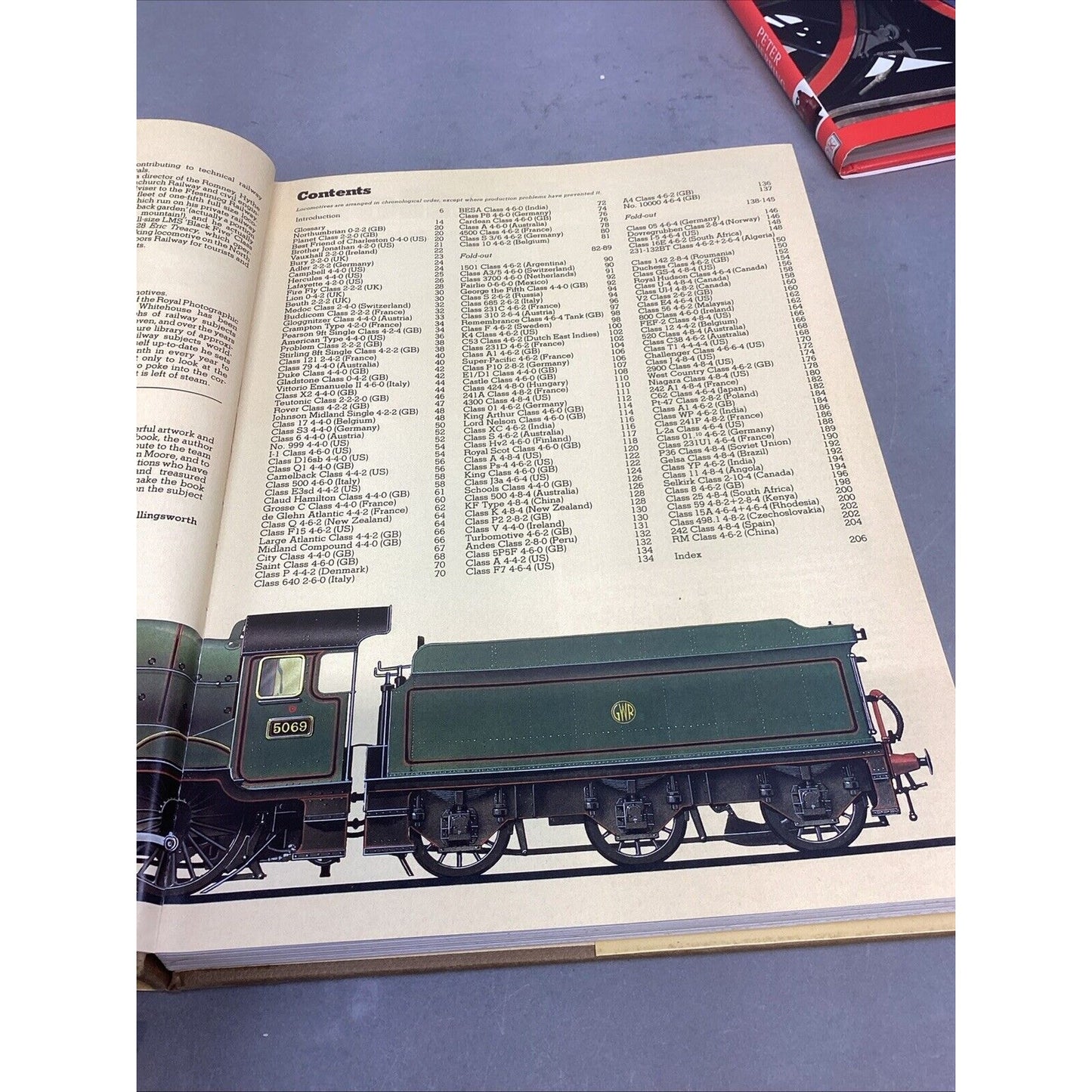Illustrated Encyclopedia Of The World’s Steam Loco’s, Ultimate Train & American