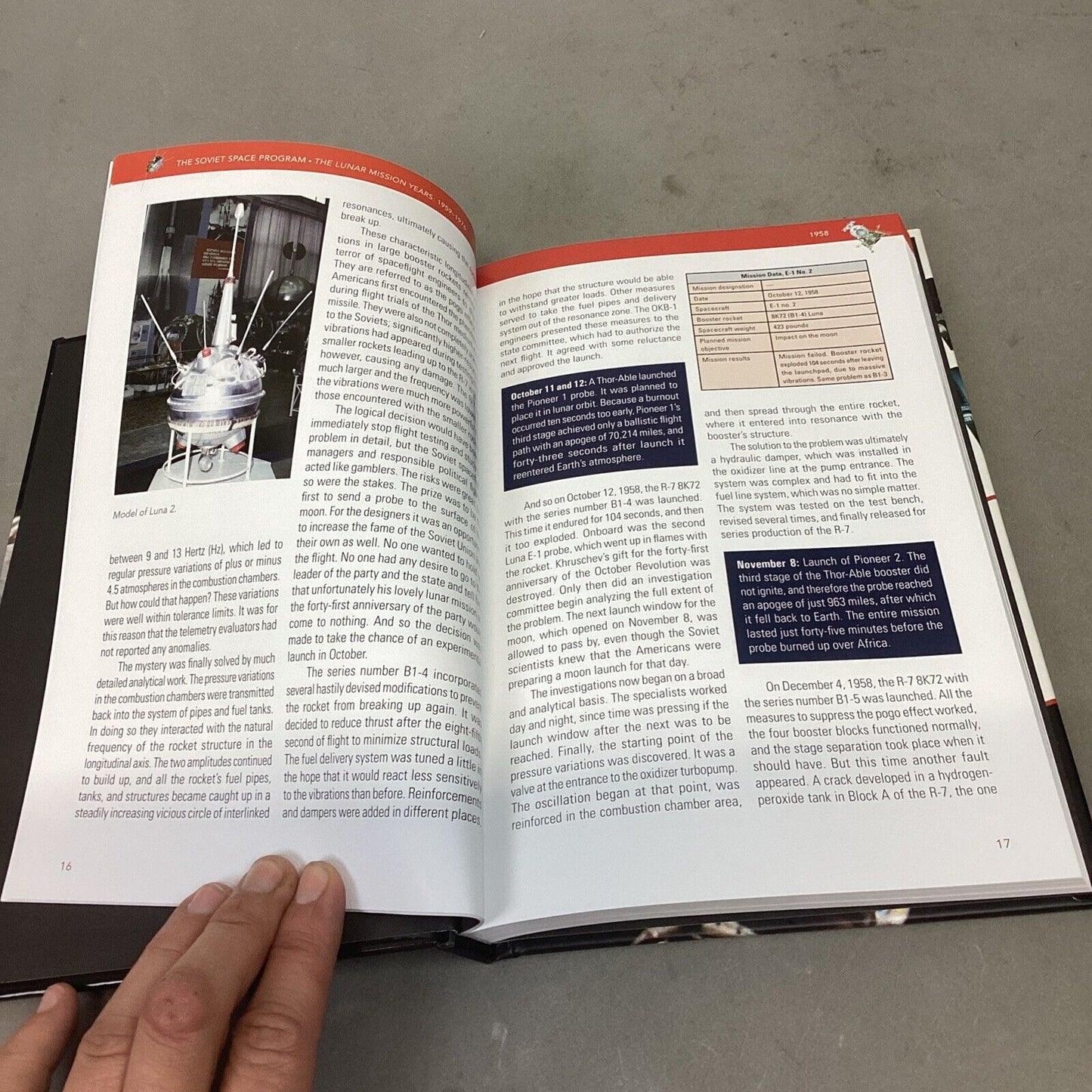 The Soviet Space Program The Lunar Mission Years 1959-1976 - 2019