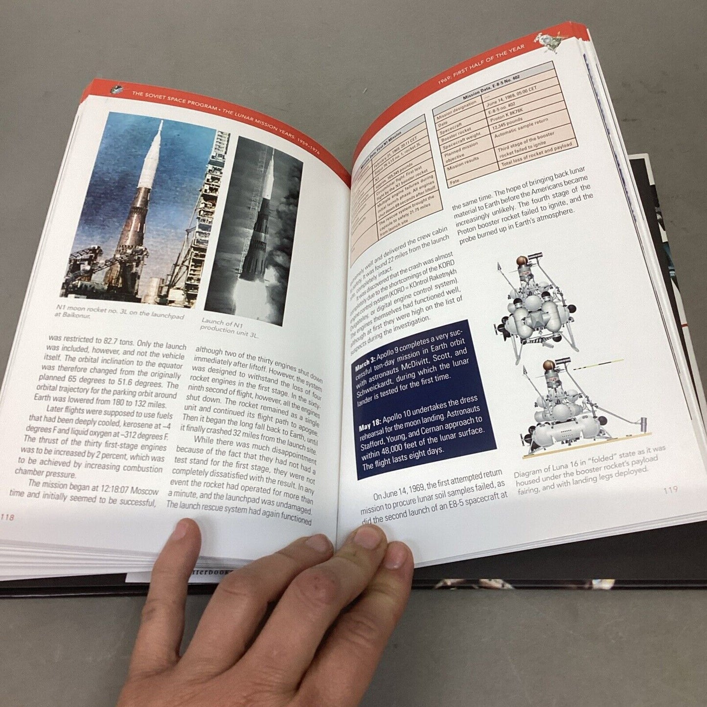 The Soviet Space Program The Lunar Mission Years 1959-1976 - 2019